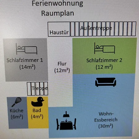 شقة Grosse Mit 2 Schlafzimmern In Koerbecke